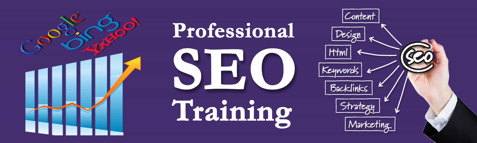 SEO Training Course in Patiala, Punjab Enroll Now