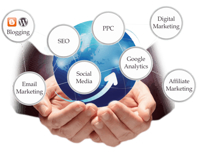 digital marketing company in patiala