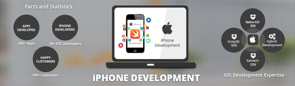 IOS App Development Course in Patiala