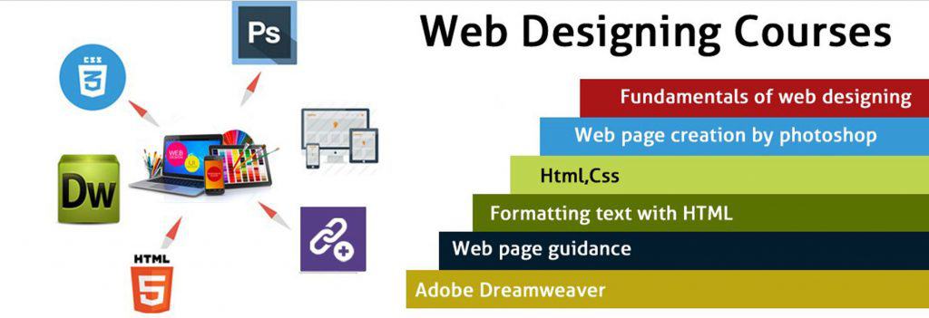 Website Designing Course in Patiala